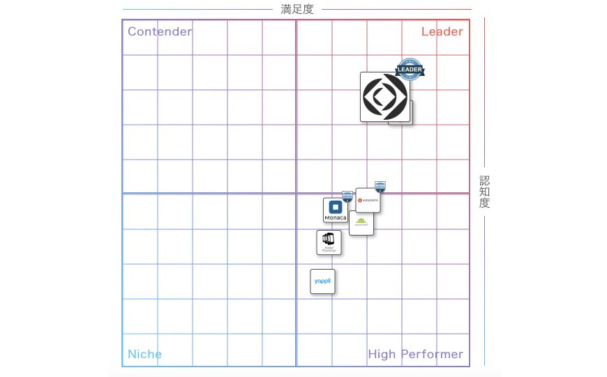 claris filemaker pro 20 claris filemaker pro 20