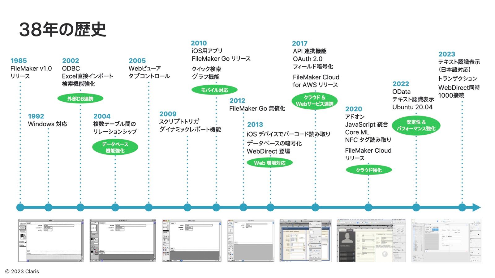 FileMaker は時代遅れ?