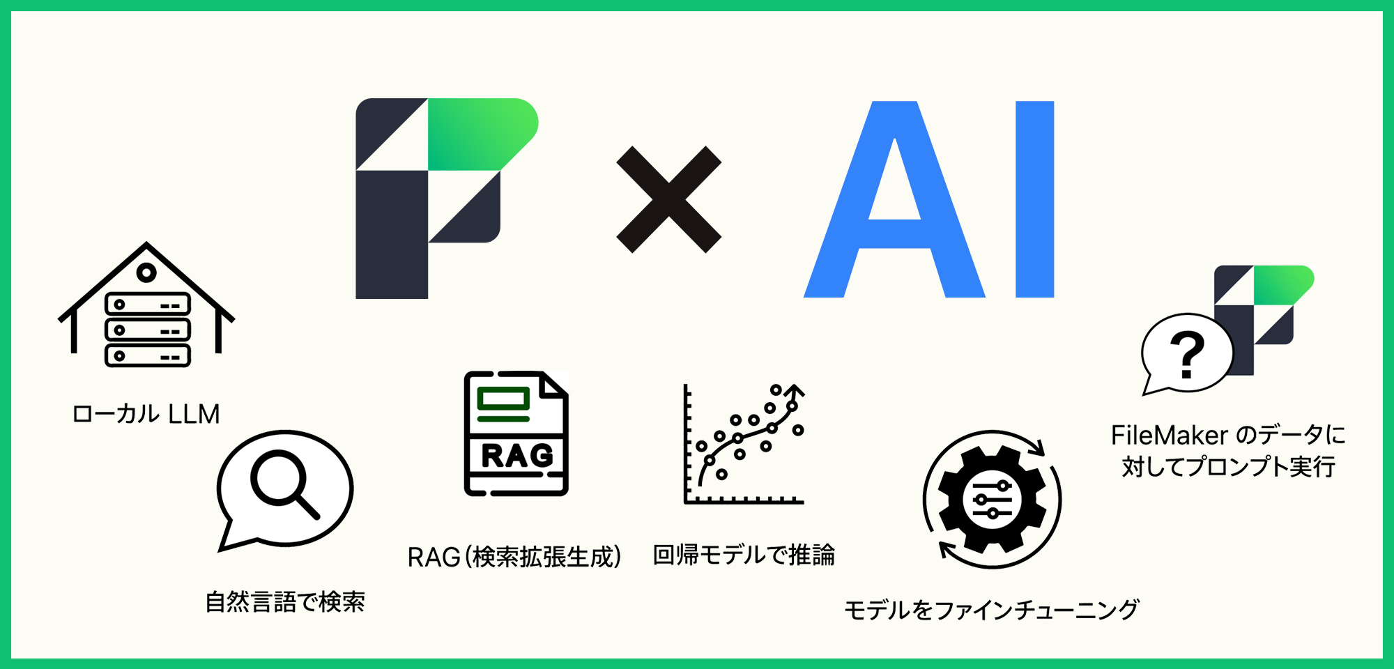 Claris FileMaker 2025 - AI を活用するための新機能