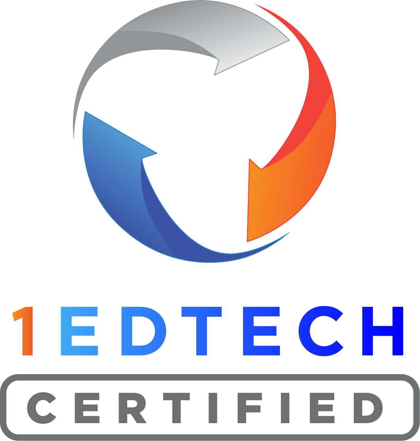 1EdTech Certified